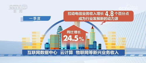 全國“雙千兆”網絡應用案例超5萬，廣東基礎電信業務領跑全國